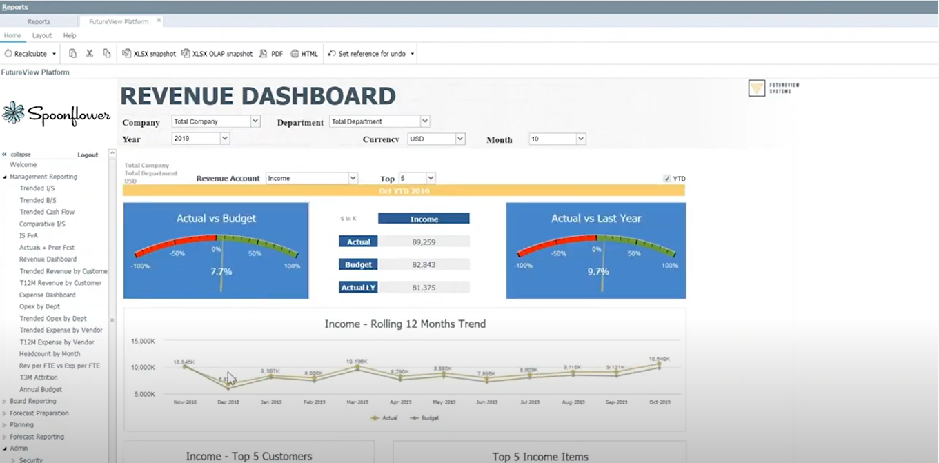 screenshot of FutureView Systems
